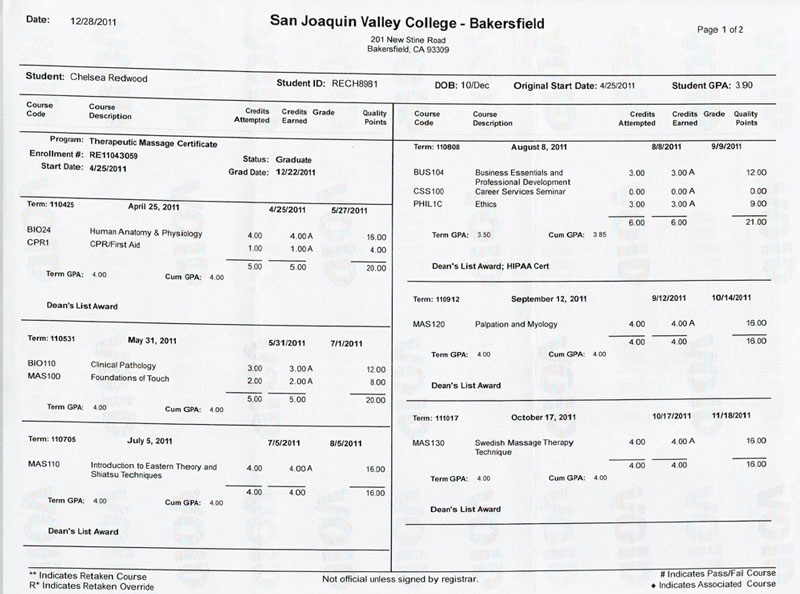 SJVC1