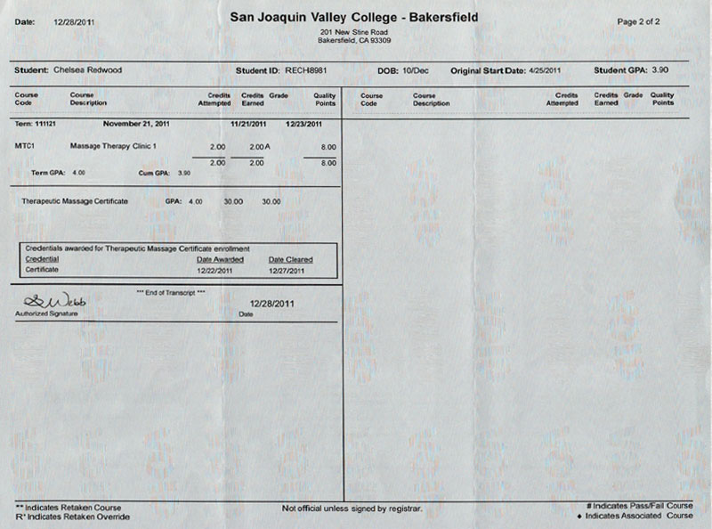 SJVC2